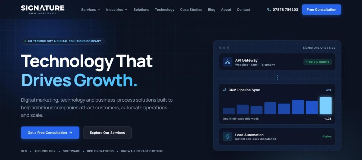 Homepage of the Signature Marketing & Tech website, designed by Mohib Ullah